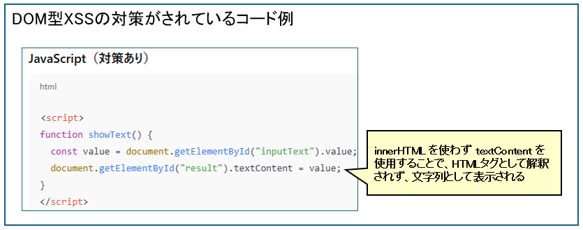 WEBセキュリティの脅威③：DOM型XSSのセキュリティー対策がされているコード例