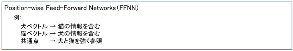 Position-wise Feed-Forward Networks（FFNN）