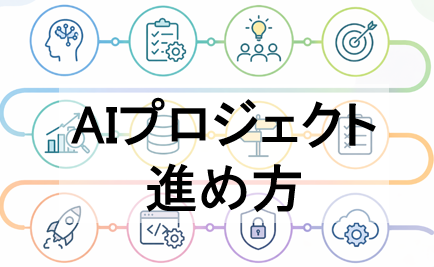 AIプロジェクト進め方