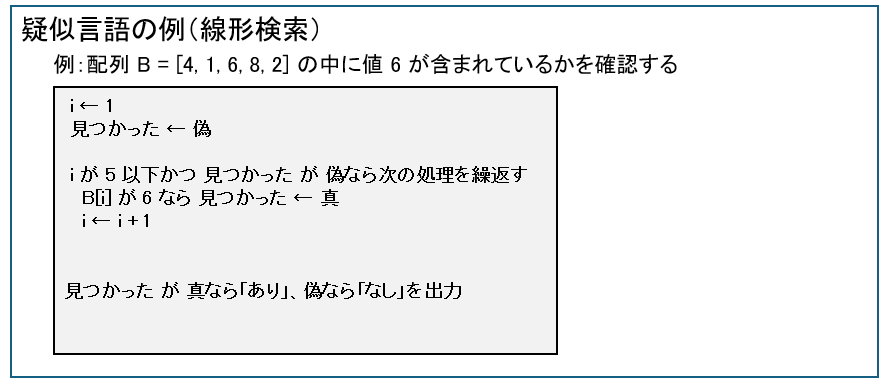 疑似言語の例（線形検索）