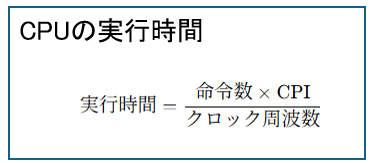 CPU実行時間の式
