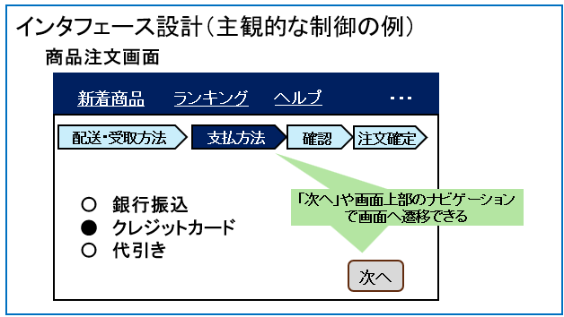 主観的な制御の例