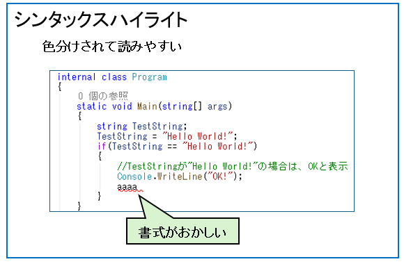 シンタックスハイライト