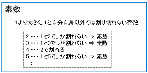 素数