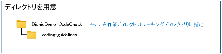 Bionicの作業ディレクトリを用意