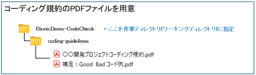 PDFファイルを用意